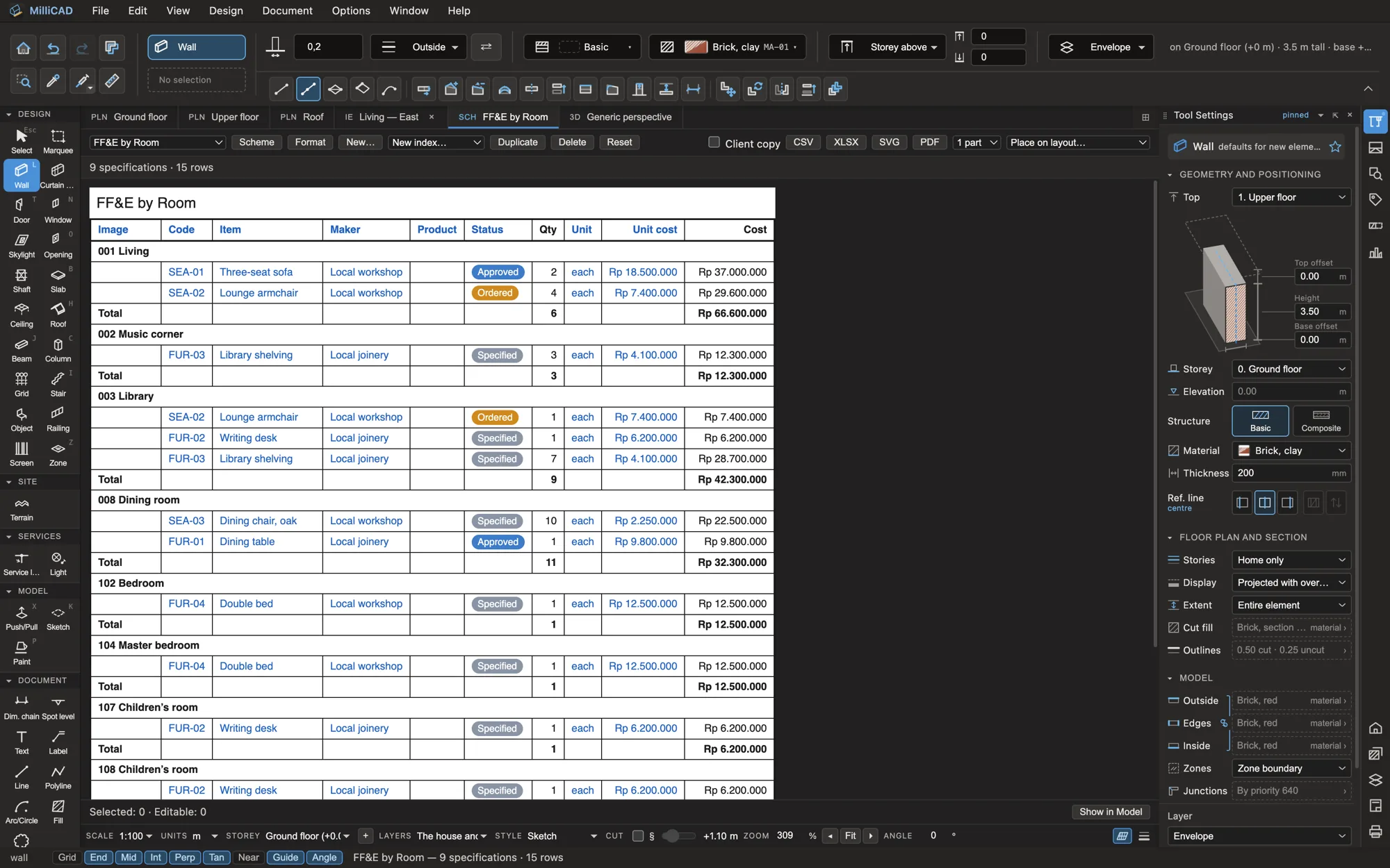 An FF&E schedule by room with codes, makers, statuses and costs in rupiah